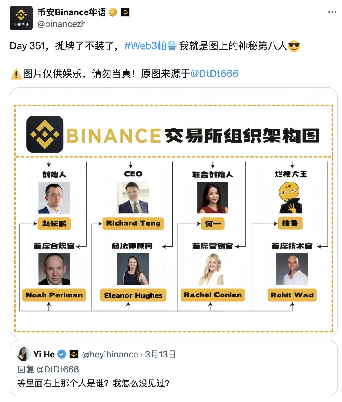 Mubarak掀起BNB Chain中东MEME风,CZ和何一下场助攻链上情绪