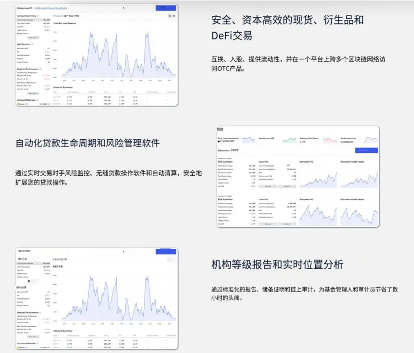 波场 TRON 行业周报:BTC 底部区间逐渐明朗,Defi+ 隐私成本周关注重点