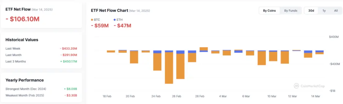 波场 TRON 行业周报:BTC 底部区间逐渐明朗,Defi+ 隐私成本周关注重点