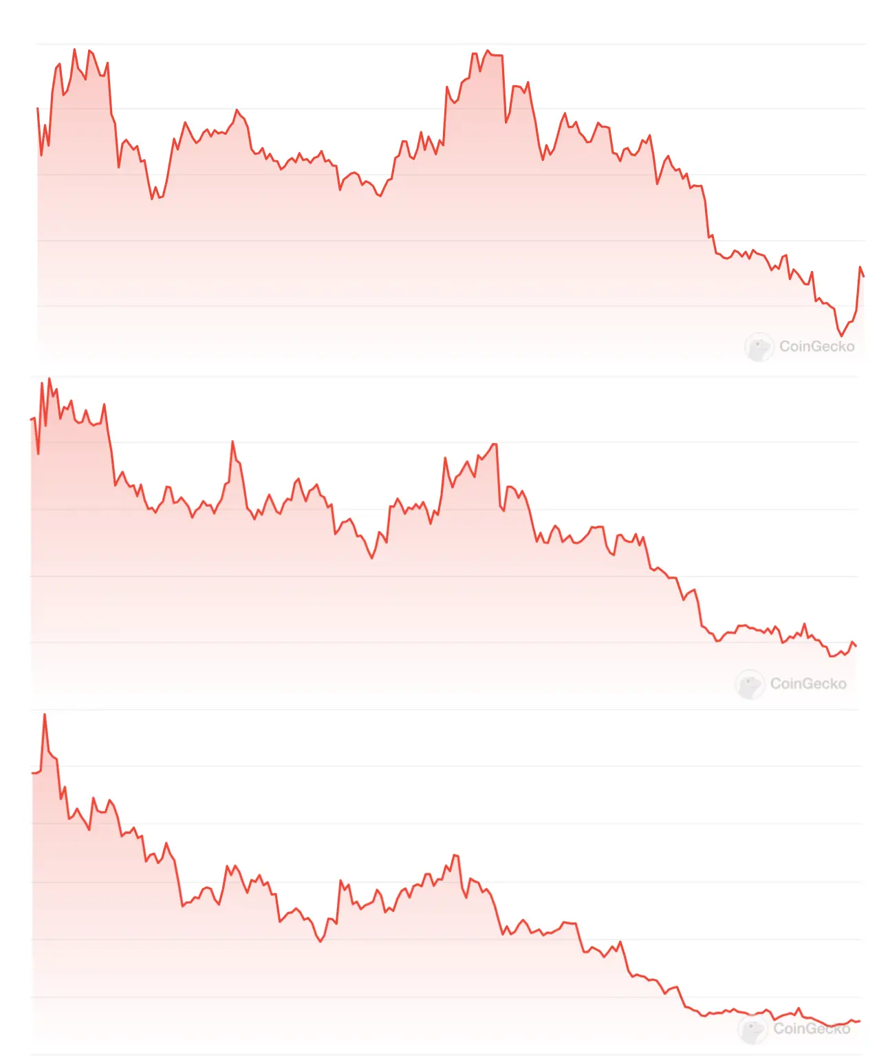 離開 Telegram 小遊戲的人