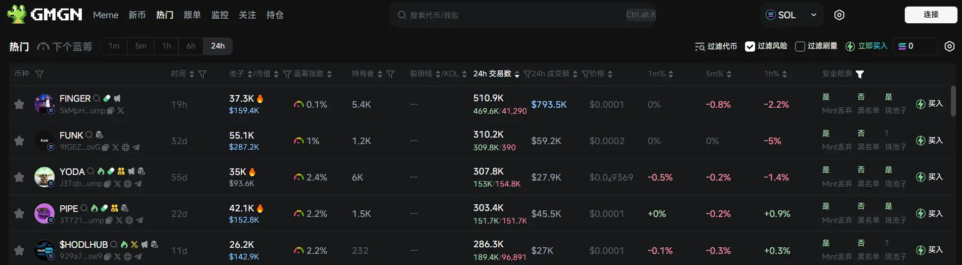 日报 | 바이낸스 HODLer 에어드롭 시작 Bubblemaps (BMT);바이낸스 출시 Binance Alpha 2.0