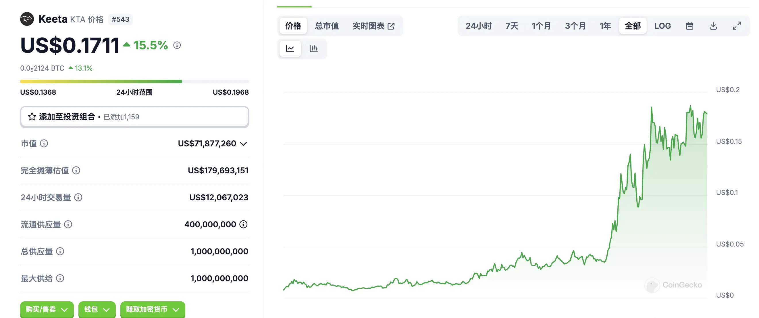 Understanding the new payment public chain Keeta through the article