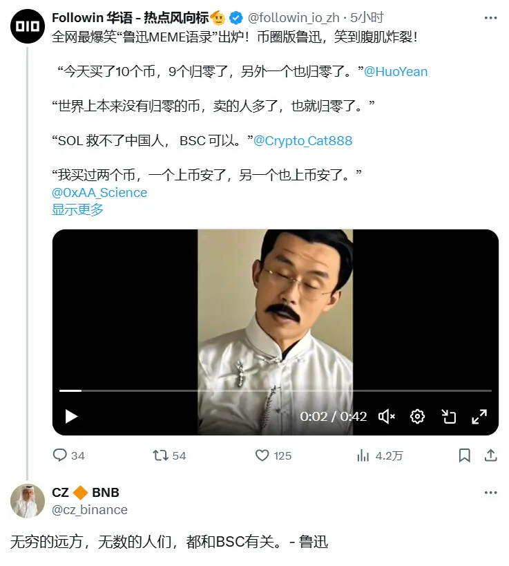 趙長鵬發文提及 Luxun，BNB Chain 上同名 meme 幣突破新高