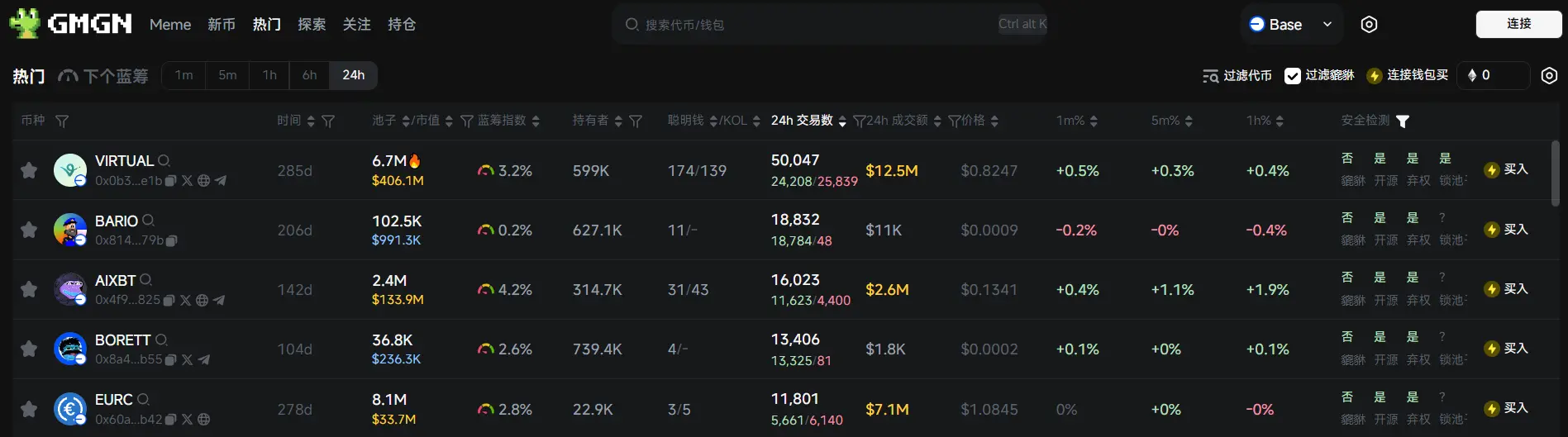 日报 | OKX Wallet 独立应用已上架谷歌商店；Binance Alpha 上线 BUBB、AGON
