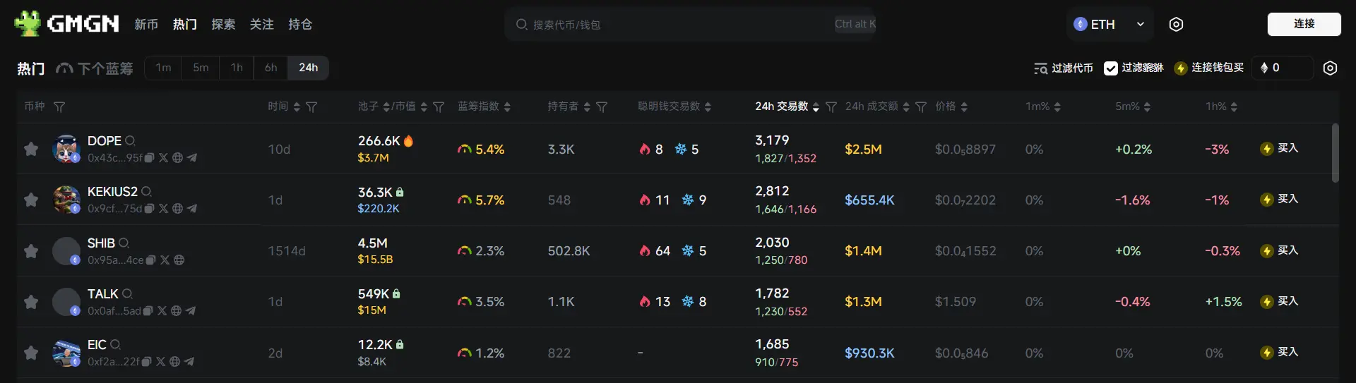 Daily Report | Ripple Agrees to Abandon Cross-Appeal; Fidelity Plans to Launch Stablecoin
