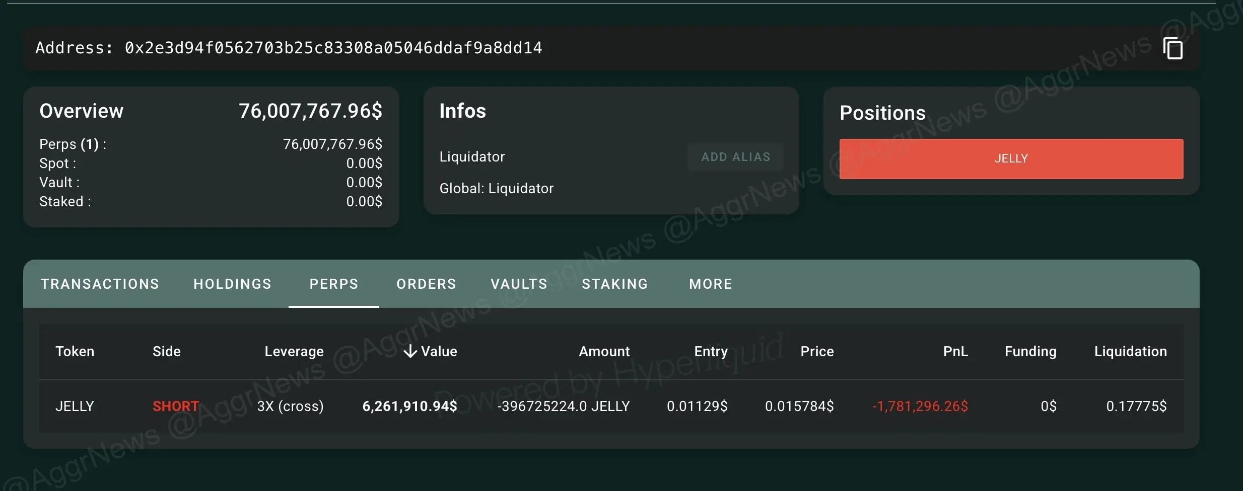 Hyperliquid Vault는 거래자의 자동 청산으로 500만 달러 JELLY 공매도 포지션을 수령했습니다