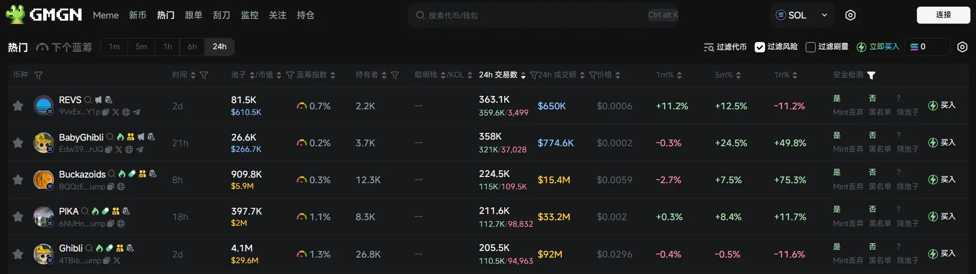 Daily Report | The U.S. SEC officially withdraws lawsuits against Kraken, Consensys, and Cumberland; Hyperliquid optimizes risk management mechanisms and compensates JELLY long users