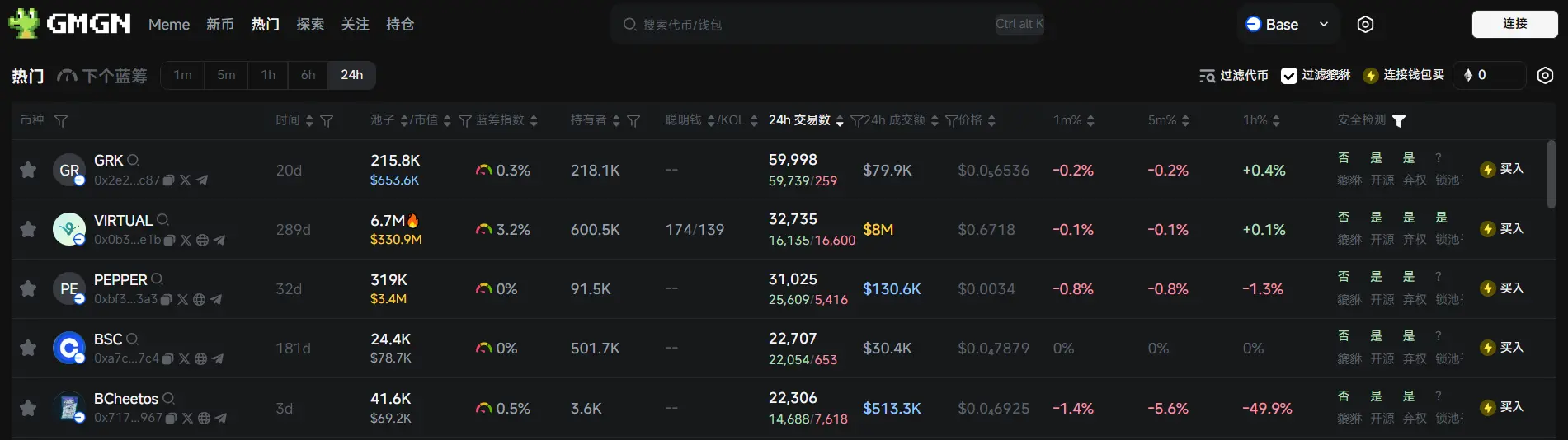 Daily Report | The U.S. SEC officially withdraws lawsuits against Kraken, Consensys, and Cumberland; Hyperliquid optimizes risk management mechanisms and compensates JELLY long users