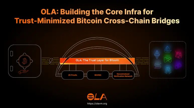 OLA: Building Bitcoin Ecosystem Trust-minimized Bridge Core Infrastructure