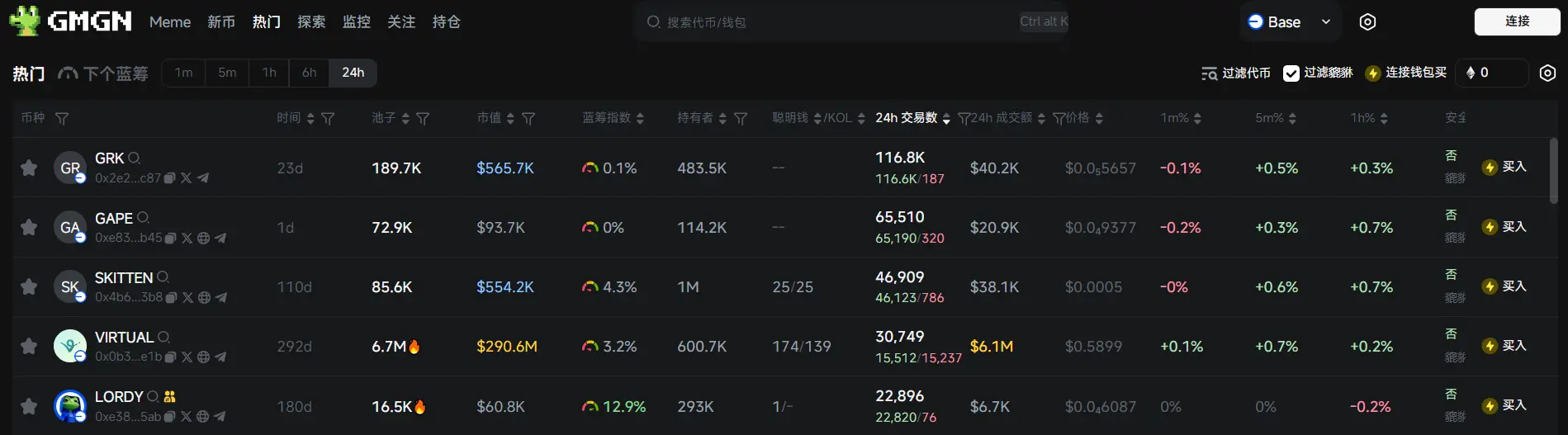 Daily Report | Hut 8 Mining and Trump's second son announce the establishment of American Bitcoin; NFT trading platform X2Y2 will cease operations on April 30