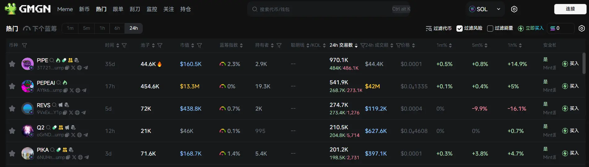 Daily Report | Hut 8 Mining and Trump's second son announce the establishment of American Bitcoin; NFT trading platform X2Y2 will cease operations on April 30