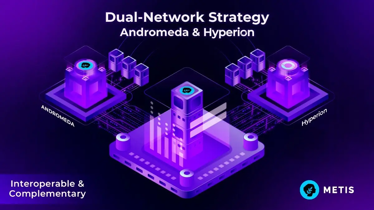 Metis 雙鏈戰略：以 MetisSDK 為基底，Andromeda 與 Hyperion 將重塑 Layer2 基礎設施