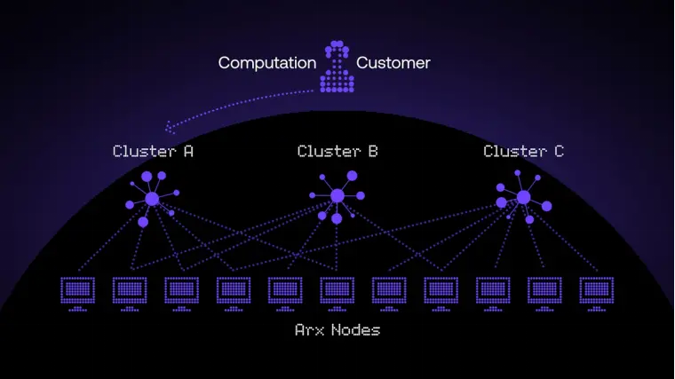 Tron Industry Weekly Report: BTC may continue to build a bottom below $80,000, De-Storage protocol secures 