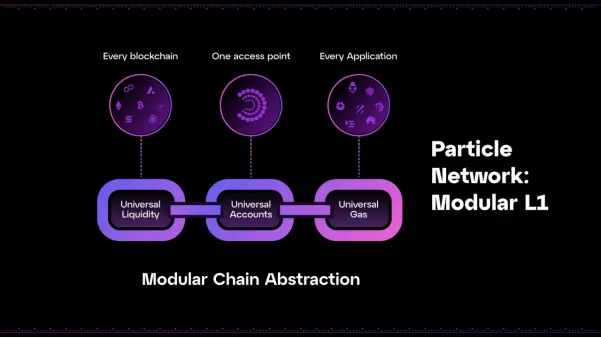 Tron Industry Weekly Report: BTC may continue to build a bottom below $80,000, De-Storage protocol secures 