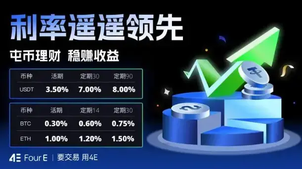 4E 관찰: 트럼프의 상응 관세가 임박하며, 시장은 중요한 전환점을 맞이하다