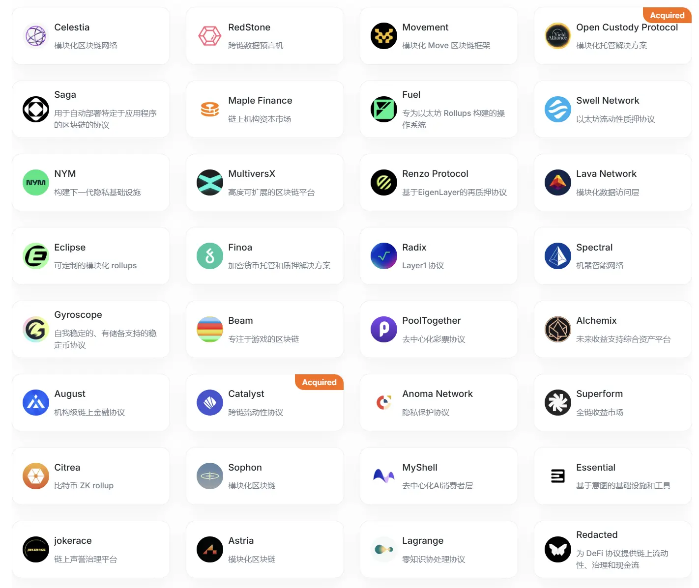 Comprehensive Interpretation of Maven 11: A Decade Journey from a Crypto Venture Pioneer to a Financial Group