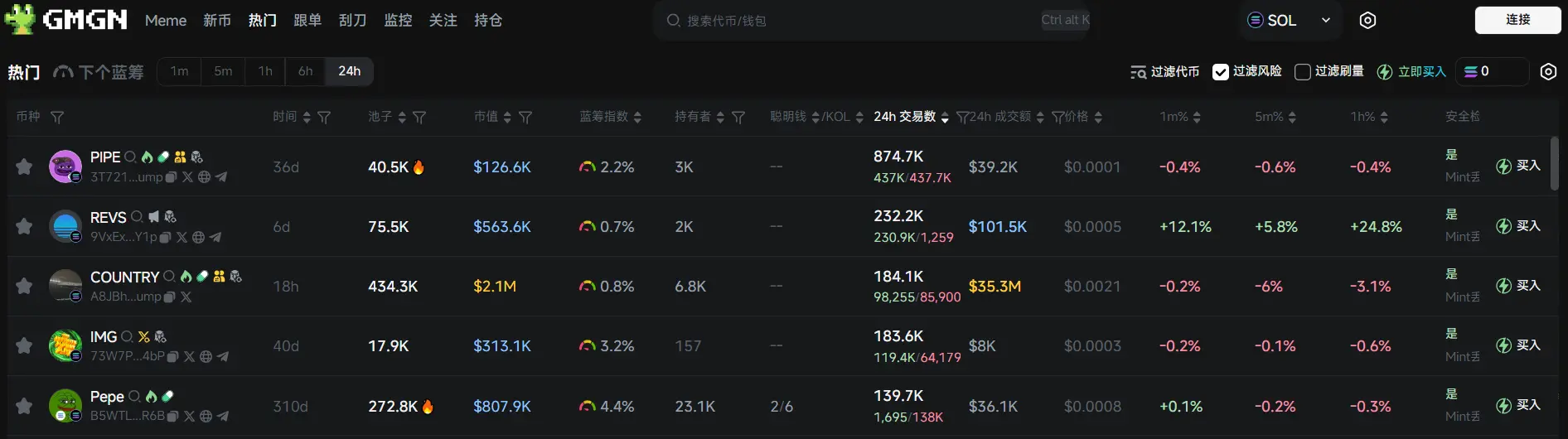 Daily Report | Binance Megadrop will launch KernelDAO (KERNEL); The Trump family holds at least 60% of WLFI shares through a new holding company