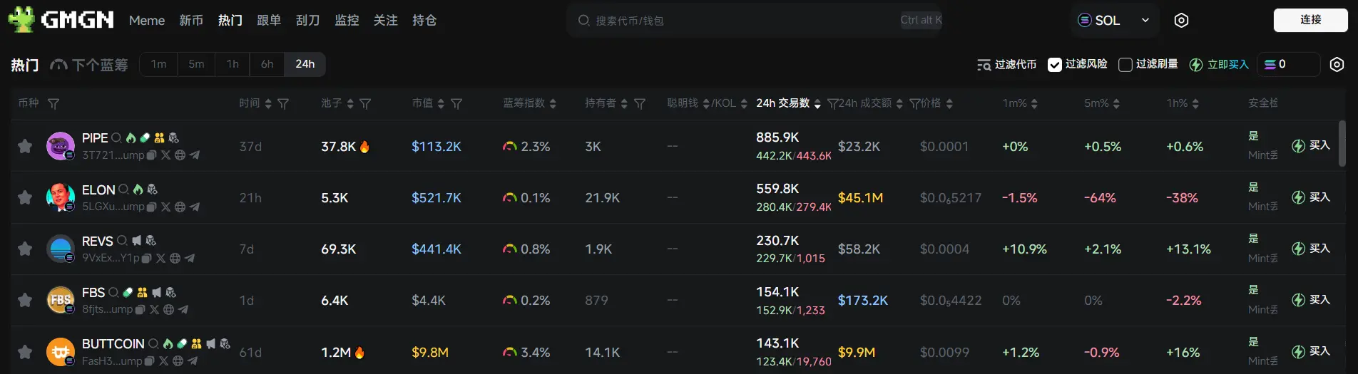 日報 | GameStopが15億ドルの転換社債を発行しビットコインを購入;SECの暗号通貨特別チームが4回のラウンドテーブル会議を開催予定