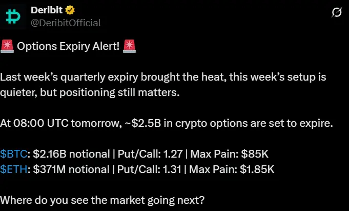 Deribit:约 25 亿美元 BTC 和 ETH 期权将于明日到期,BTC 最大痛点为 8.5 万美元