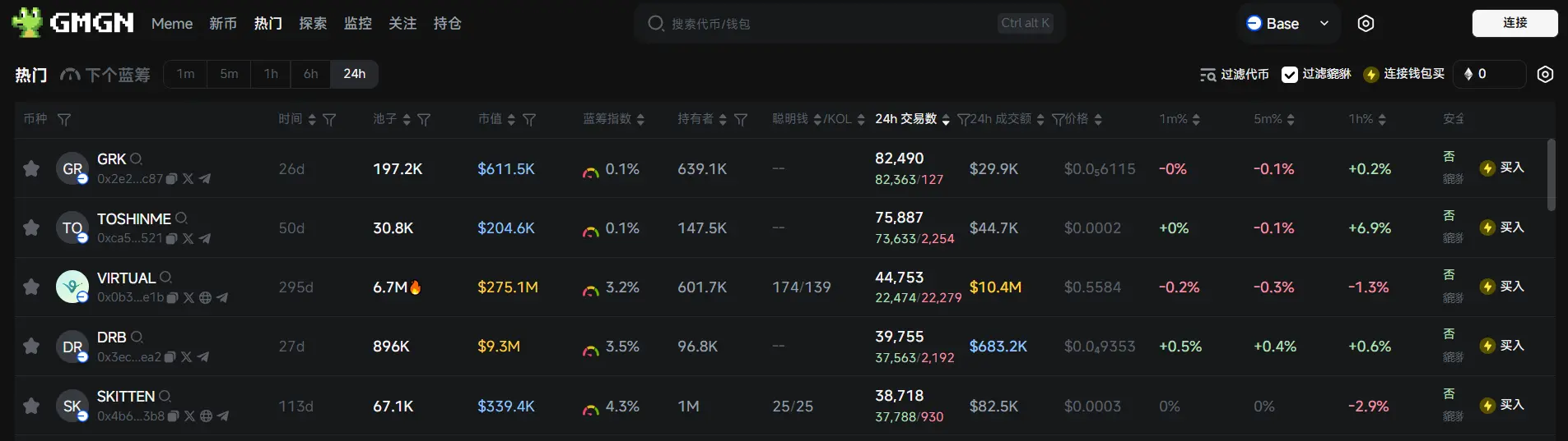 Daily Report | Binance Wallet will launch StakeStone TGE; Binance confirms FDUSD can be supported with 1:1 reserves