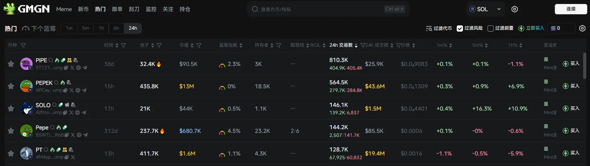 Daily Report | Binance Wallet will launch StakeStone TGE; Binance confirms FDUSD can be supported with 1:1 reserves