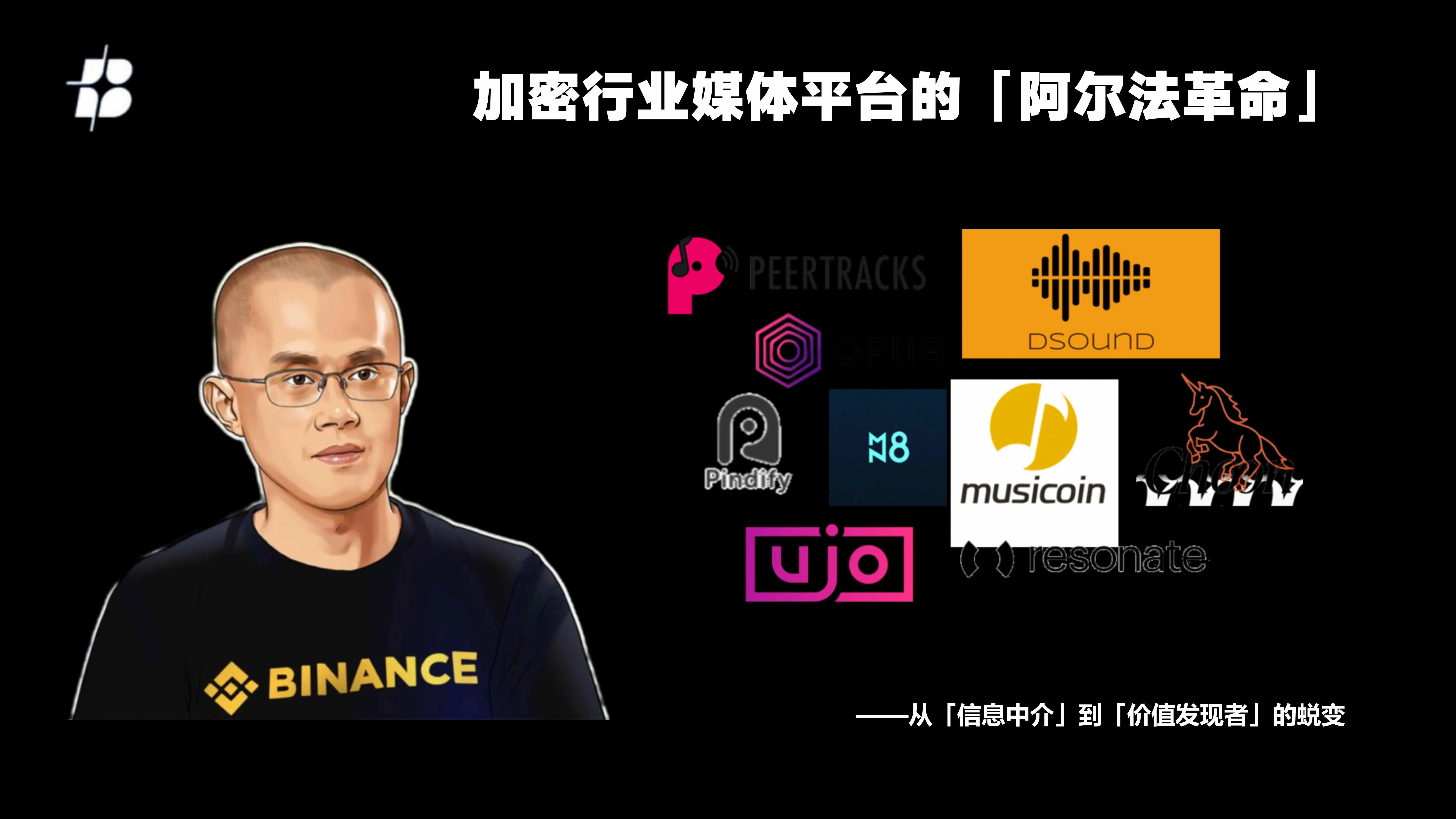 The "Alpha Revolution" of the cryptocurrency industry media platform: Early project competition and the rise of a new ecosystem