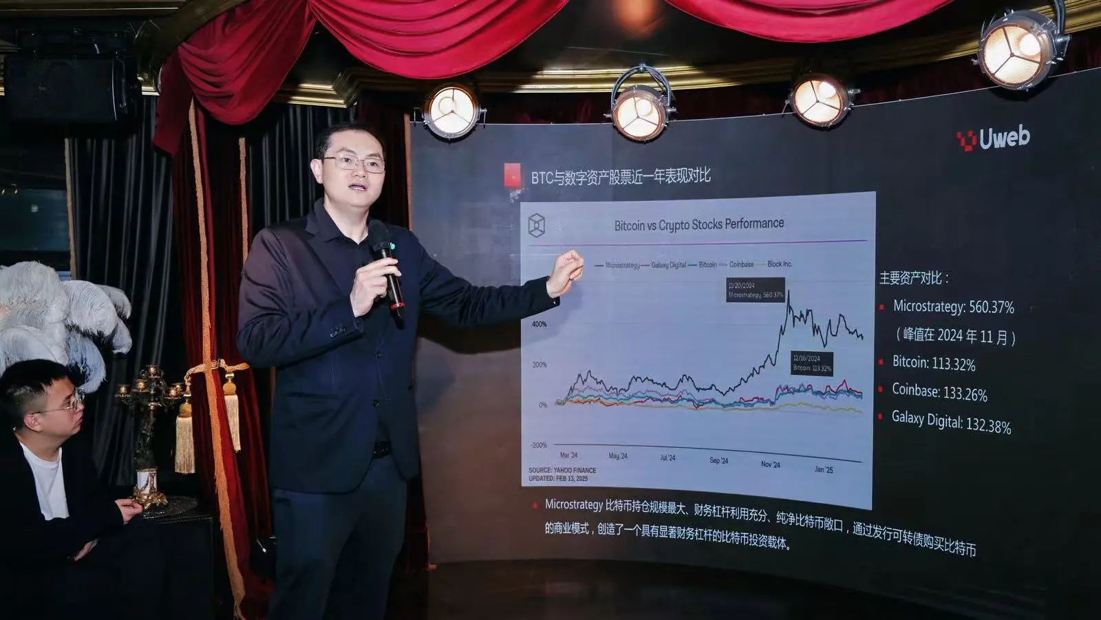 ChainCatcher and CoinUp.io co-host