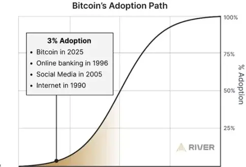Why are more and more people choosing to leave the Web3 industry recently?