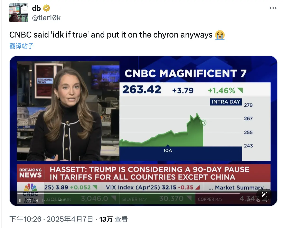 “Tariff Suspension” Plays with the Market, CNBC Takes the Blame
