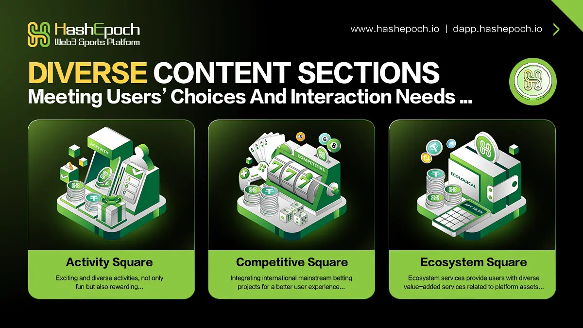 In the trillion-level competitive betting industry under a trust crisis, how does HashEpoch leverage Web3 thinking and technology systems to achieve reconstruction and breakthroughs?