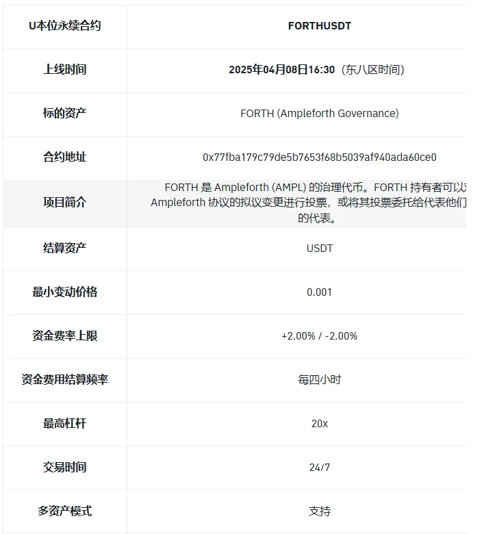 幣安將上線 FORTH USDT 永續合約
