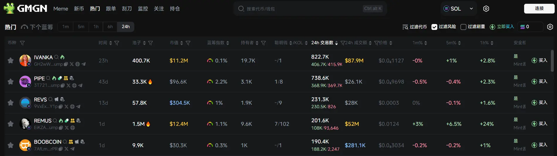 Daily Report | Binance will launch KernelDAO (KERNEL) Megadrop on April 9; U.S. SEC announces agenda for cryptocurrency roundtable on April 11