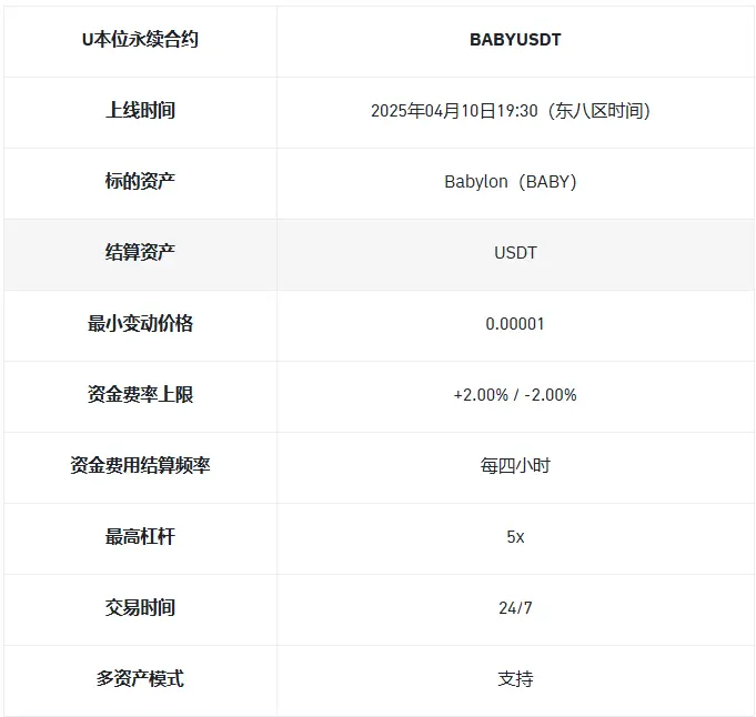バイナンスはBABYレバレッジ、契約および簡単にコインを稼ぐサービスを開始します。