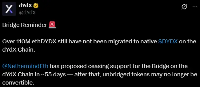 dYdX Reminder: Over 110 million ethDYDX have not yet been migrated to the native DYDX on the dYdX chain, bridging support may stop in 55 days