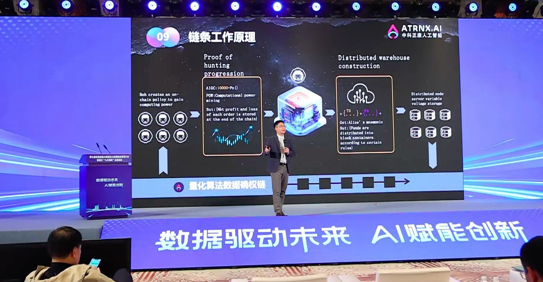 第七届全国金融大数据及 AI 战略融合发展大会在杭召开，ATRNX.AI 全智能量化 Agent 投身金融科技新浪潮
