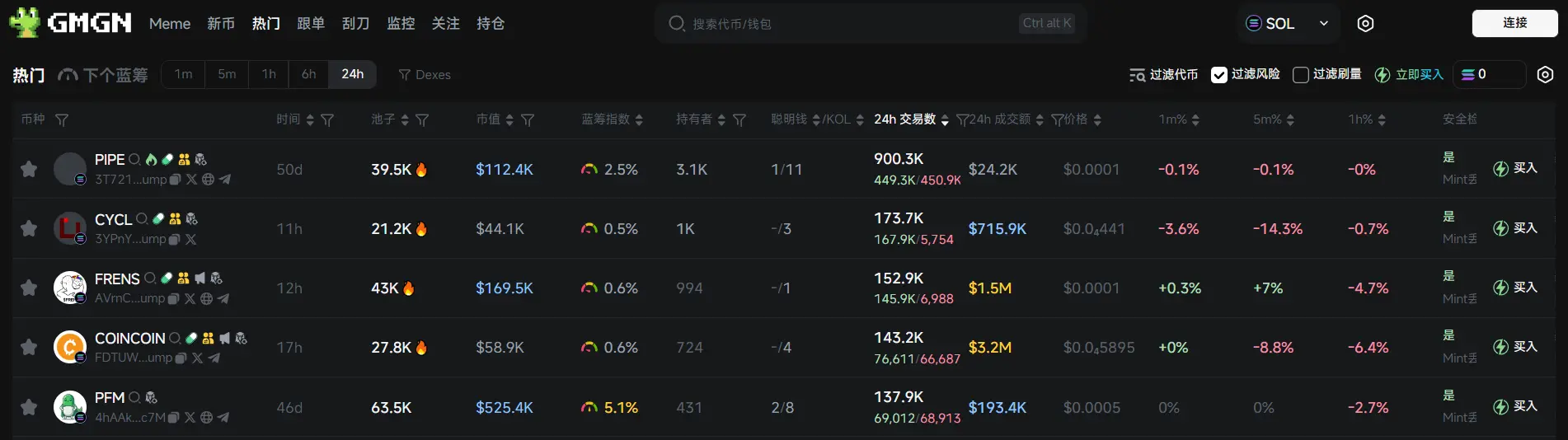 日報 | 韓国がKuCoin、MEXCなど14の未申告暗号取引所のアプリを封鎖;MANTRAの共同創設者がOMのボラティリティイベント分析報告書およびトークンの買い戻しと供給消却計画を発表することを示唆