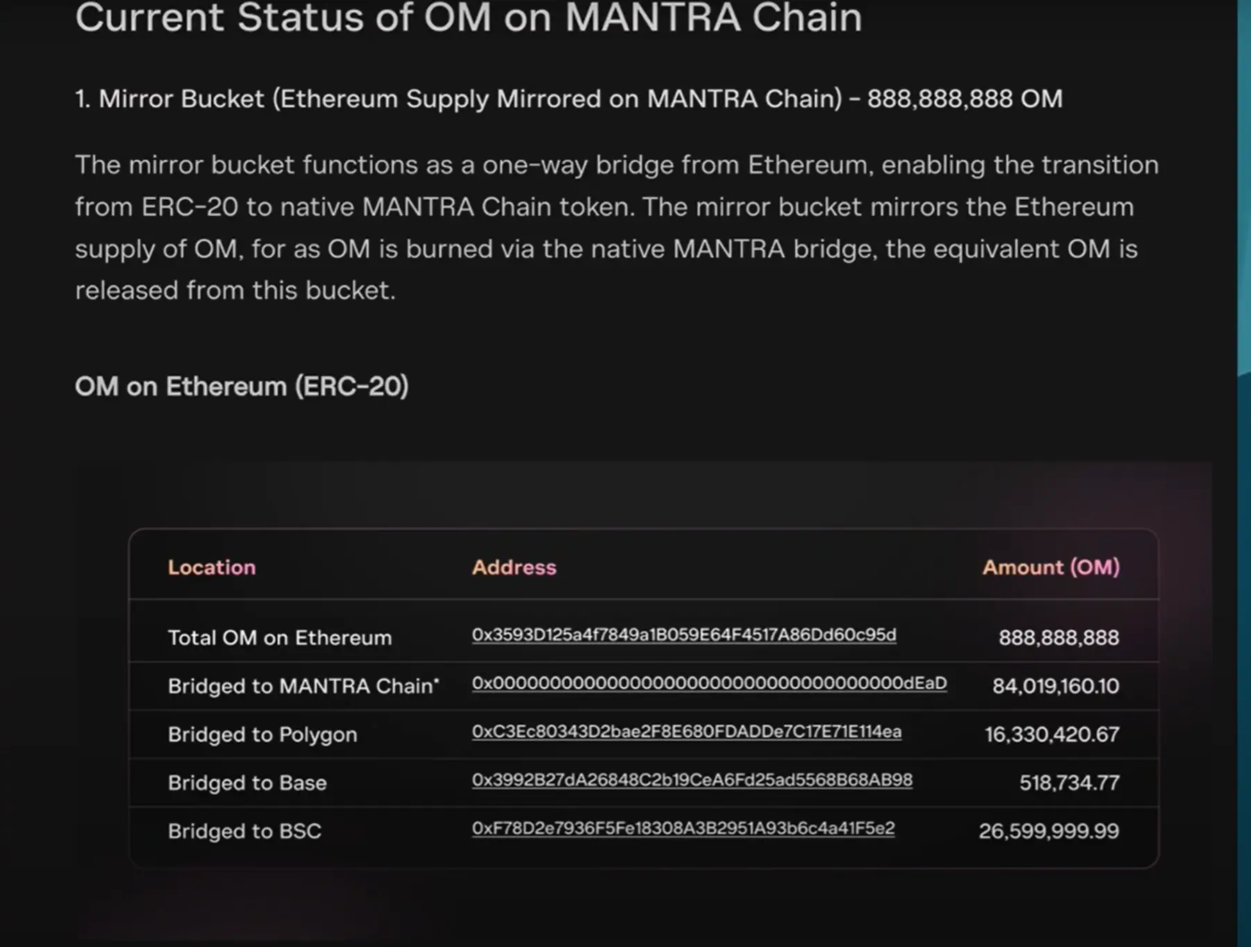 Mantra 联合创始人揭秘:50 亿美元 OM 代币崩盘,真成“Luna 2.0”?