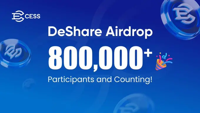 CESS Network 推出的 DeShare 公测活动已吸引超过 80 万名用户参与
