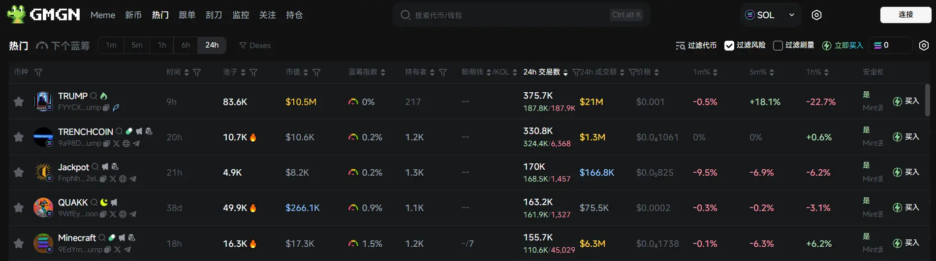 Daily Report | Binance Launchpool launches Initia (INIT); Trump says Powell should follow the European Central Bank's example and cut interest rates