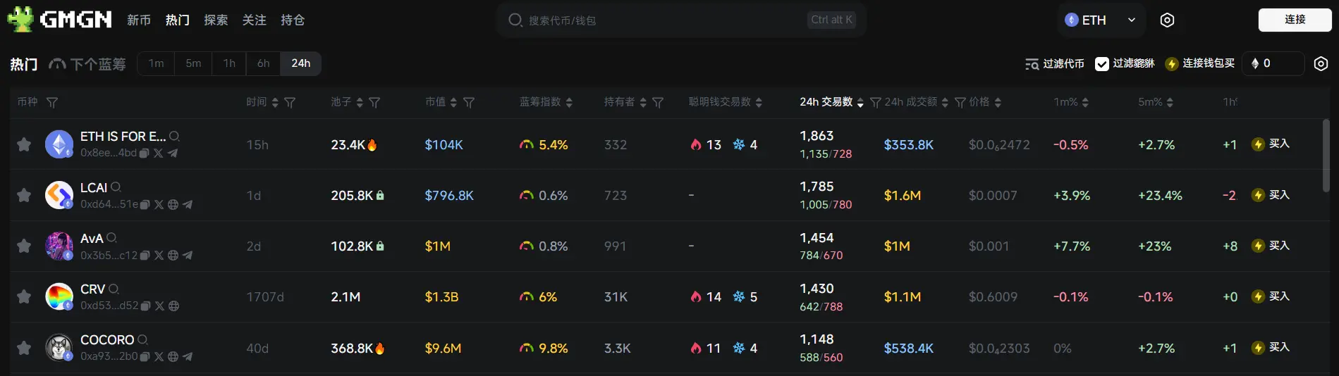 Daily Report | Binance Launchpool launches Initia (INIT); Trump says Powell should follow the European Central Bank's example and cut interest rates