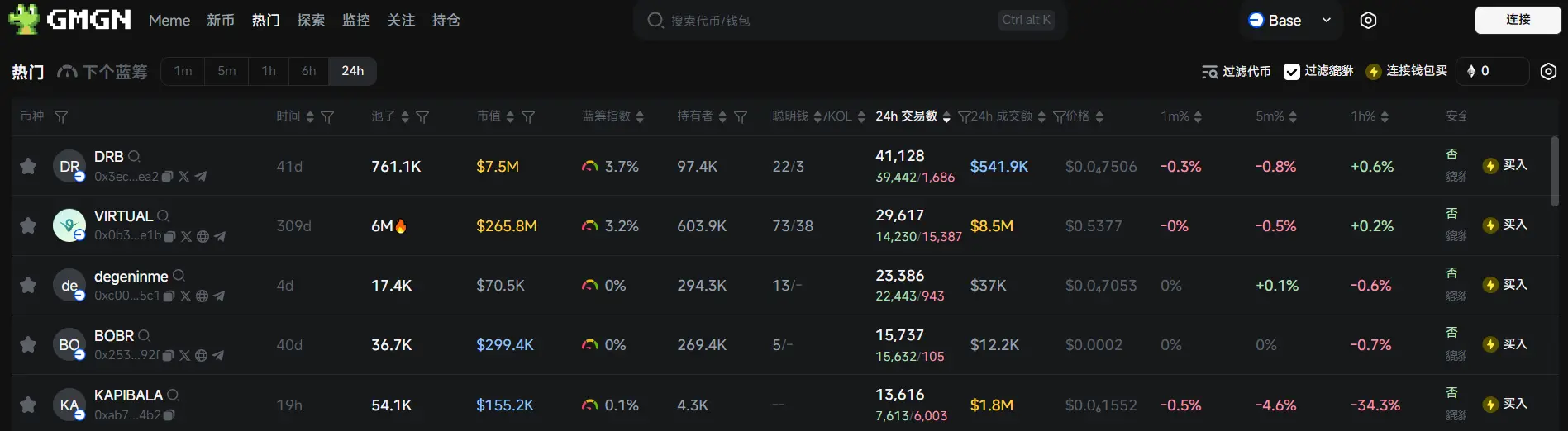 Daily Report | Binance Launchpool launches Initia (INIT); Trump says Powell should follow the European Central Bank's example and cut interest rates