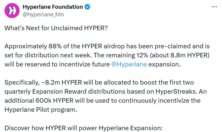 Hyperlane Foundation: Approximately 8.8 million unclaimed HYPER will be used to incentivize the expansion of the Hyperlane network