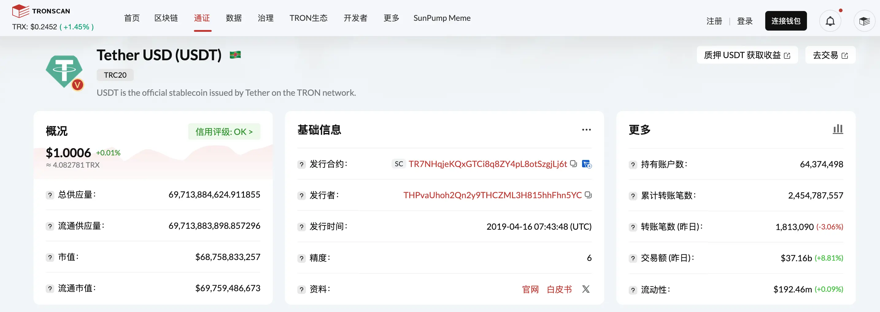 数据：TRC20-USDT 发行量突破历史新高，达到 697 亿枚