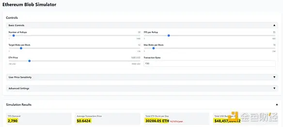 Baseは「盗んでいる」イーサリアムのGDPですか?