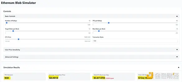 Baseは「盗んでいる」イーサリアムのGDPですか?