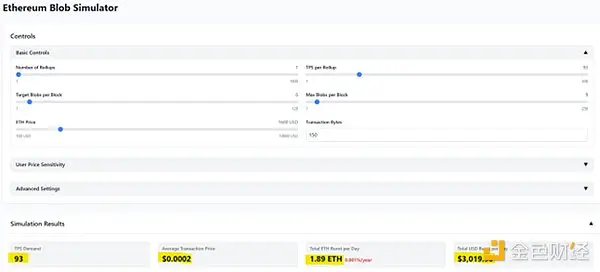 Baseは「盗んでいる」イーサリアムのGDPですか?