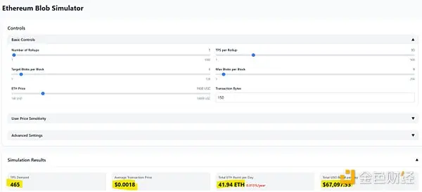 Baseは「盗んでいる」イーサリアムのGDPですか?