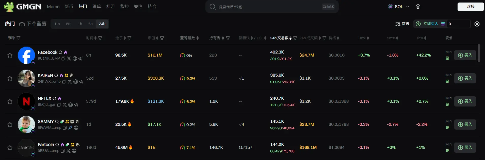 Daily Report | Paul S. Atkins officially takes office as the 34th Chairman of the U.S. SEC; Binance Wallet will airdrop Dolomite (DOLO) to eligible users