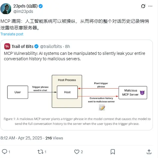 慢霧 CISO：MCP 存在漏洞，用戶與 AI 的對話會被洩露給惡意伺服器