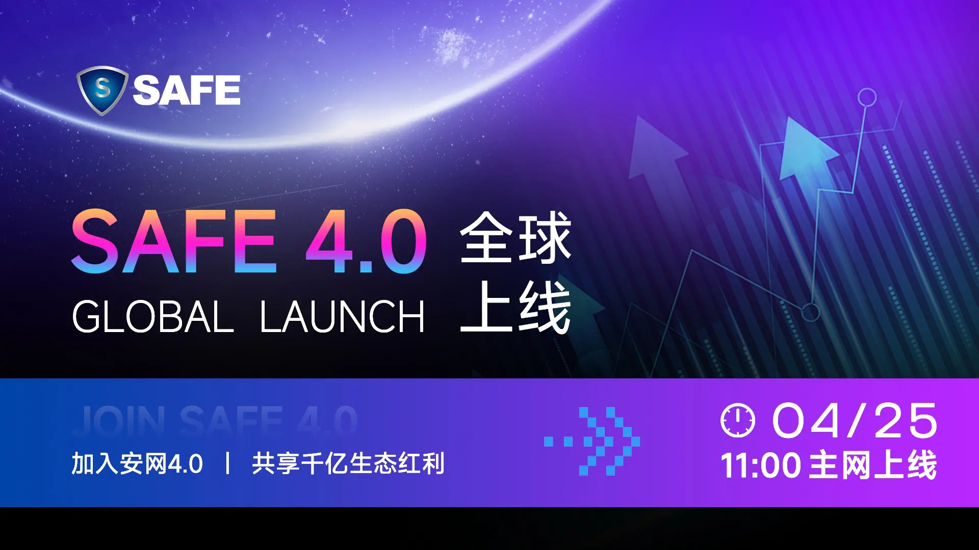安网 4.0 主网正式上线，实现三大关键技术升级